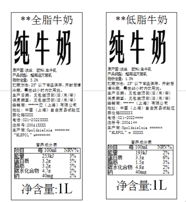 波蘭牛奶進(jìn)口清關(guān)資料