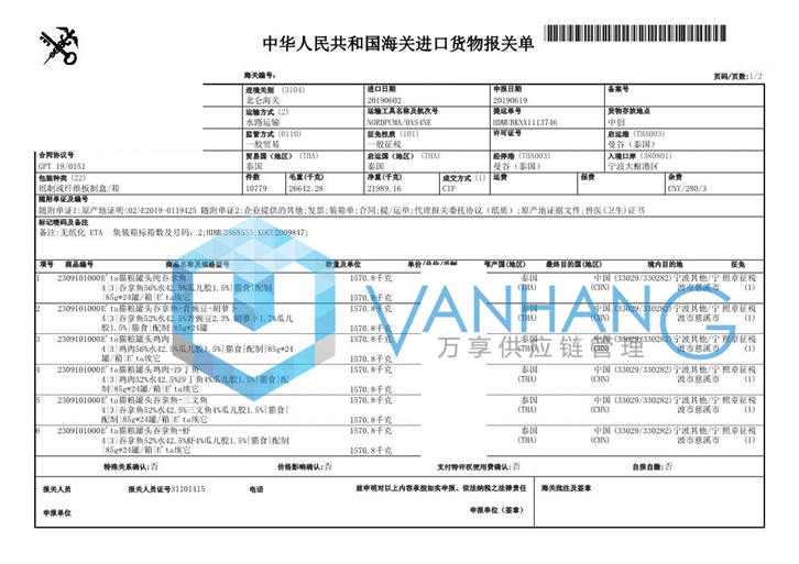 泰國(guó)寵物食品進(jìn)口清關(guān)資料