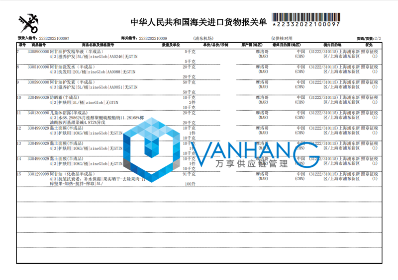 摩洛哥化妝品半成品進(jìn)口報(bào)關(guān)資料