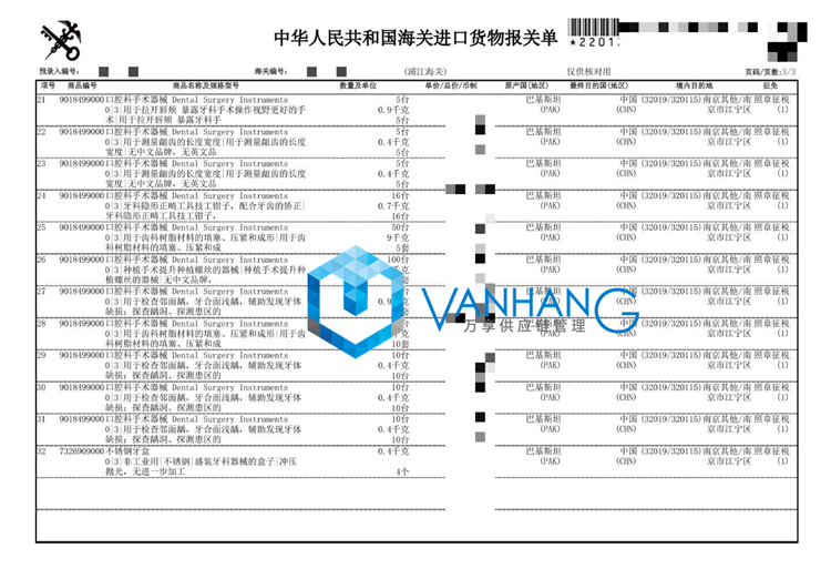 口腔科手術器械進口報關1.png